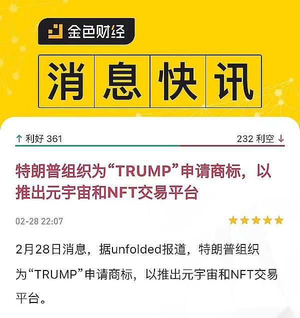 市场观察：降息预期的博弈与币市震荡