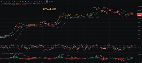 Web3社交新秀SOON获300万美金投资，社交赛道迎来新玩法