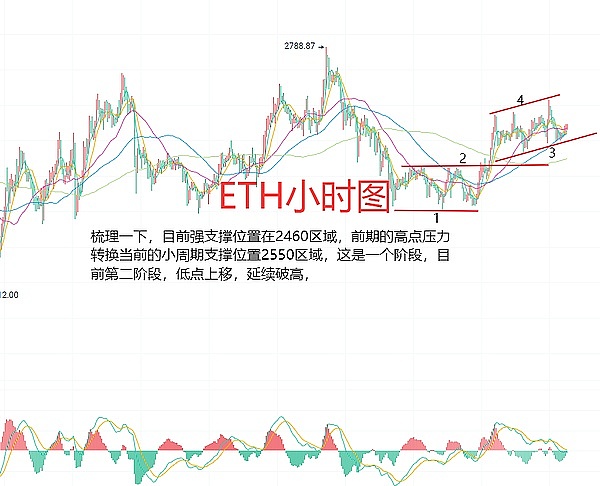 郭广昌带队杀入香港稳定币市场：这次玩真的！