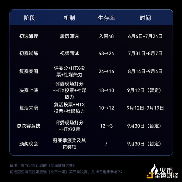 市场观察：当M顶遇上降息预期，我们该何去何从？