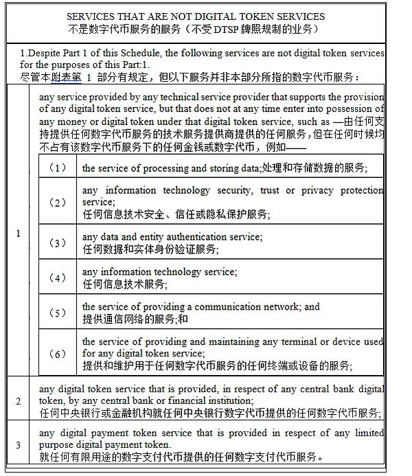 华尔街与数字资产的世纪握手：从对抗到共舞的金融革命