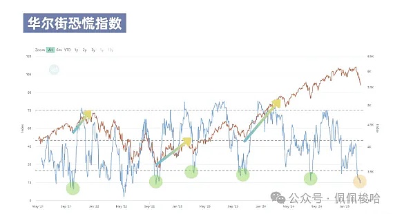 华尔街资本正在疯狂扫货以太坊！真相令人震惊