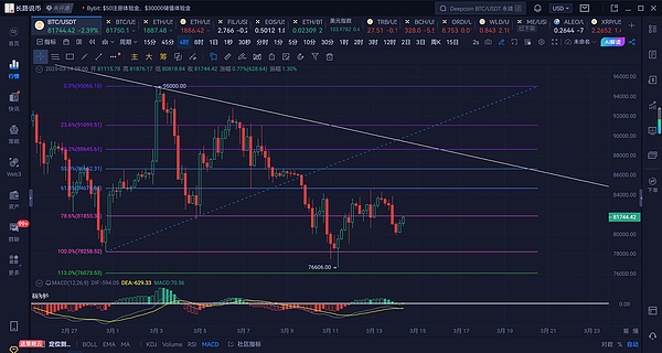 别错过！Celestia第二轮空投攻略大揭秘