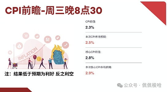 币安合约新宠：这7个潜力币种值得你睁大眼睛关注