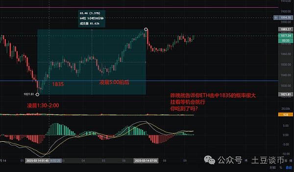 区块链传奇人物军哥：低调大佬的财富密码与投资哲学