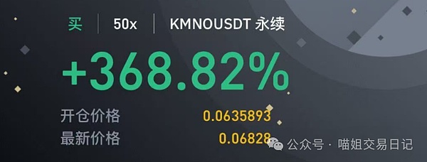 当传统金融遇见数字革命：Solana成为资产上链的新主场