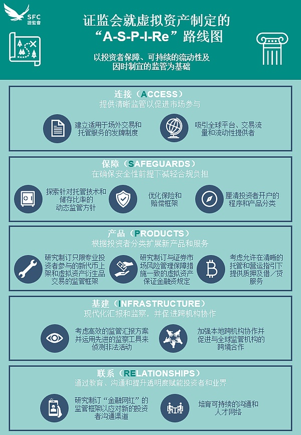 重磅解读：美联储真的要降息？股市春天即将到来？