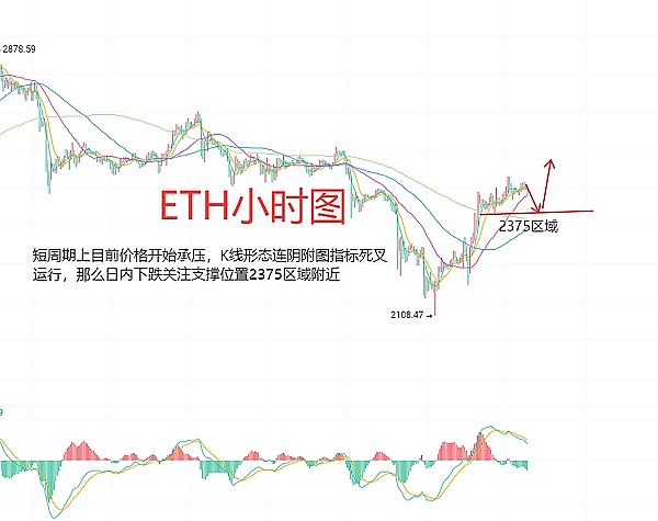 亚洲加密双城记：东京WebX与香港Bitcoin Asia深度观察