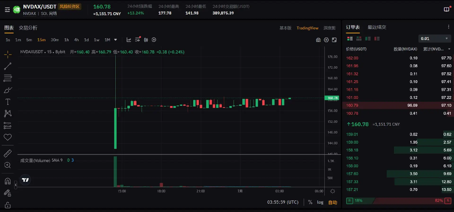 比特币ETF这场马拉松，终于要撞线了？