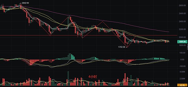 小心！你的硬件钱包可能正在叛变