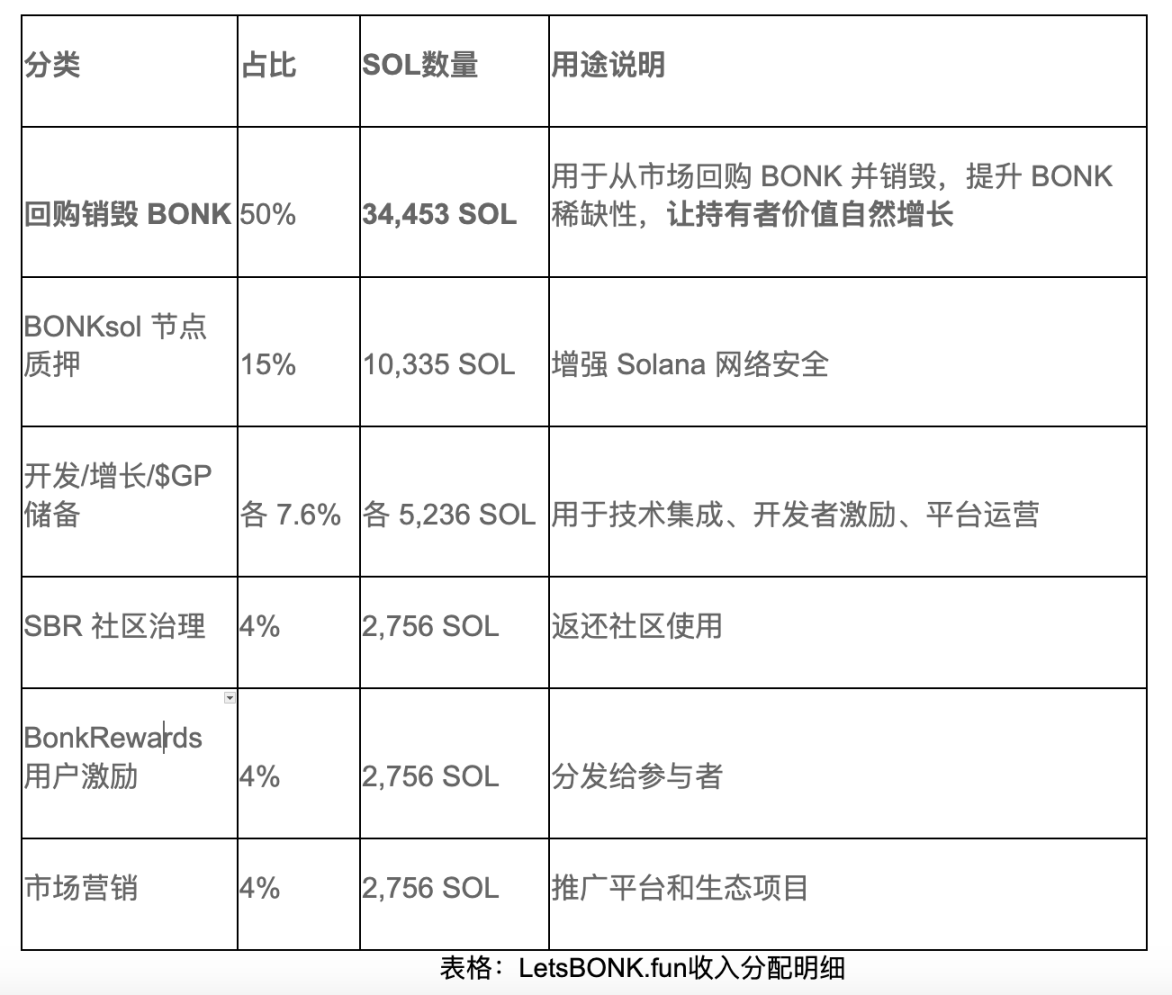 当狗狗币和XRP开始狂飙：一场属于山寨币的狂欢正在上演