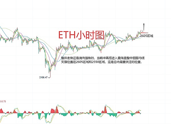 当股票遇上区块链：一场势不可挡的金融革命
