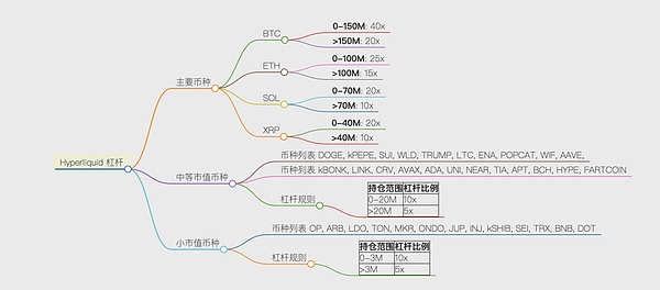 Chainlink八月暴涨38%背后：历史会重演吗？一位老玩家的观察笔记