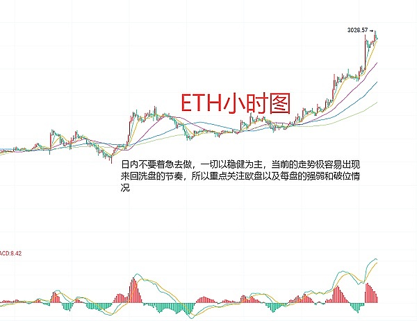 美国商务部搞了件大事：GDP数据上链，特朗普的加密野心藏不住了