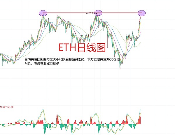 Web3社交新贵beoble获200万美元投资，DCG和三星都看中了什么？
