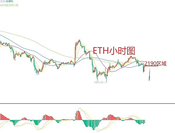 当加密企业玩起恒大式杠杆游戏，我们该警惕什么？