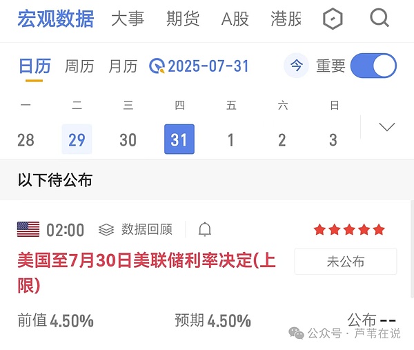 2024年比特币或将迎来资本狂潮，美联储降息预期成关键推手