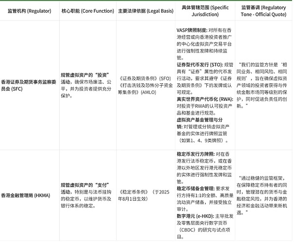 区块链扩展之争：以太坊与Solana的价值碰撞