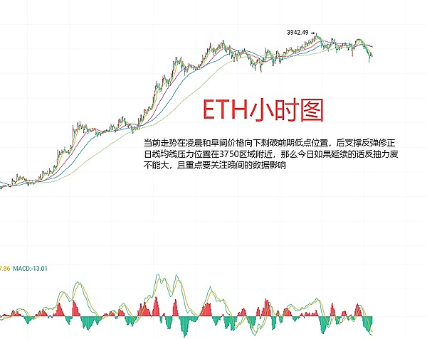 黄金市场观察：多头行情能否持续？资深交易员为您解析