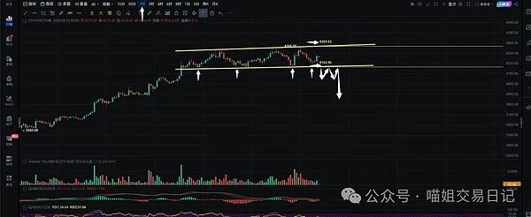 国家大基金三期：突破卡脖子困境的关键一步