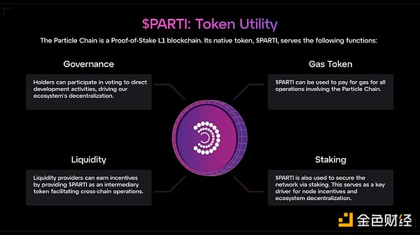 铭文类Token：创新风口还是资本骗局？