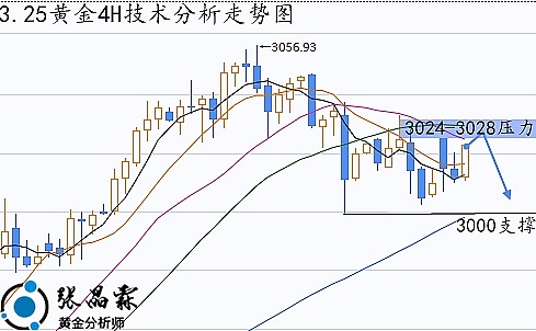 加密市场周前瞻：关键经济数据与比特币ETF悬念将如何左右行情？