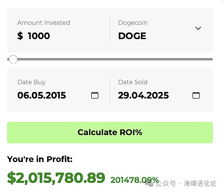 以太坊强势突围：看涨行情或将延续至2200美元