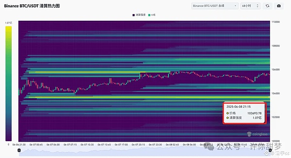 比特币江湖风云：当龙头老大让位时意味着什么？