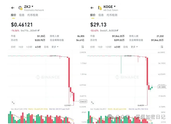 USDV：RWA浪潮下的稳定币新物种，如何重塑行业信任？