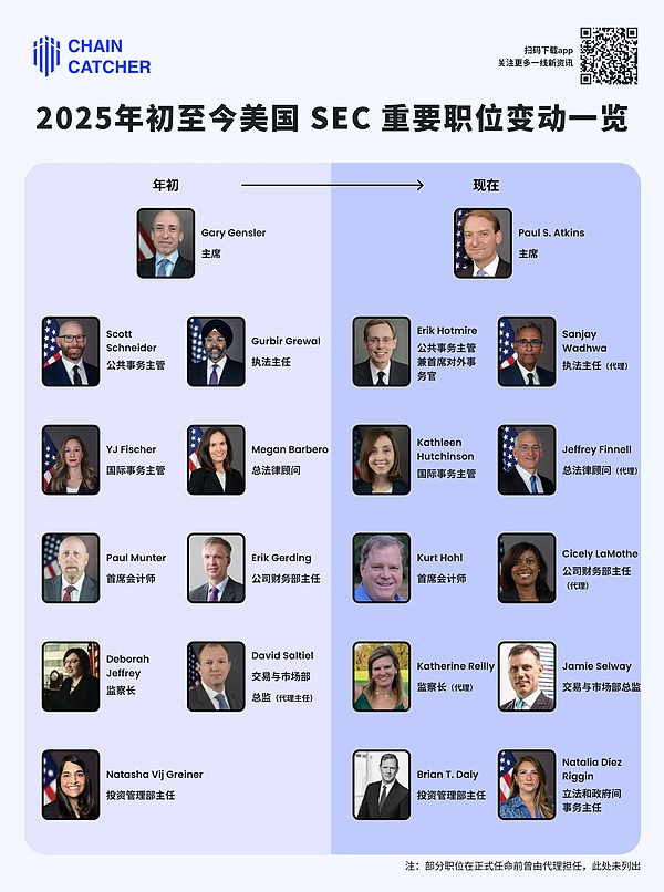 比特币多单精准止盈，这波行情你抓住了吗？