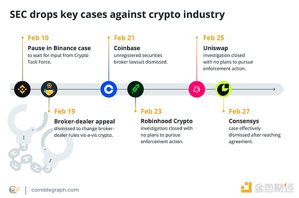 那场震惊币圈的Bitfinex黑客案：谁料想嫌疑人竟是这对网红夫妻？