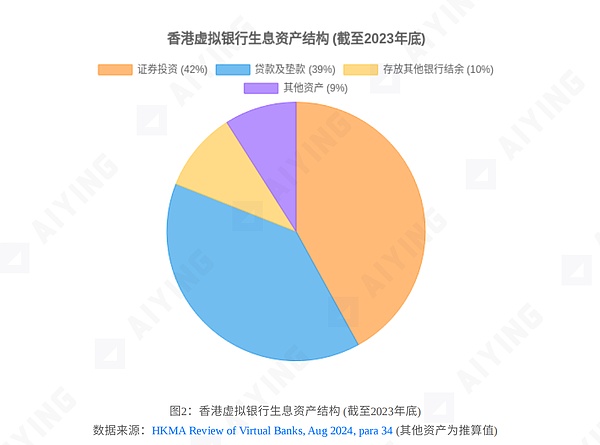 比特币减半倒计时196天：散户该如何把握这波行情？