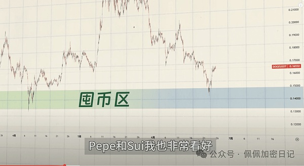 加密市场的隐形助推器：四个被低估的增长引擎