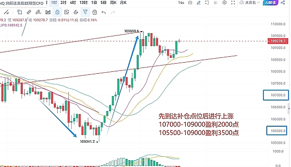 2023年11月9日全球区块链热点速览