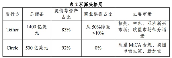 10.11以太坊交易复盘：30点利润背后的思考