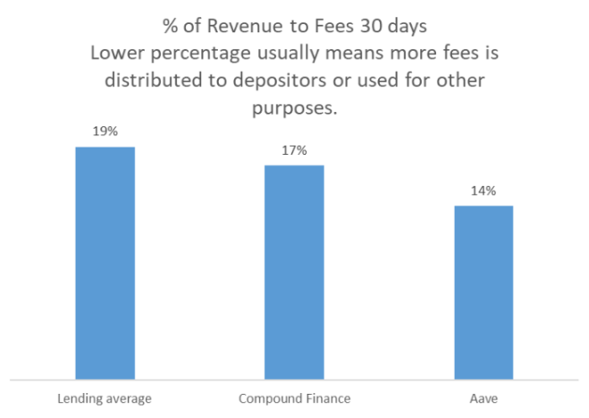 DePIN革命：当区块链遇上现实世界的百亿美金淘金热