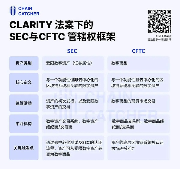 双十一比特币再现上涨行情 这次能否冲破天花板？