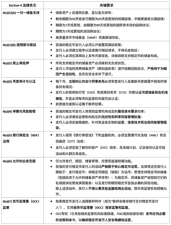 币安能否搭上SATS这班快车？一位老韭菜的深度观察