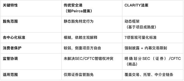 东京盛夏的Web3盛宴：2025 WebX大会深度解析