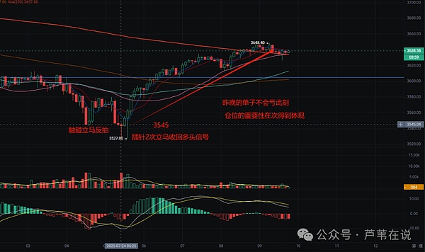 比特币再现强势上涨 华尔街正迎来历史性时刻？