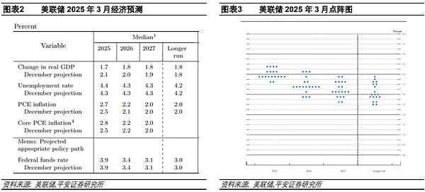 稳定币的生死时速：企业如何在2025监管风暴中突围