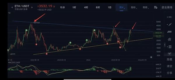 数字江湖风云录：币安与OKX的巅峰对决