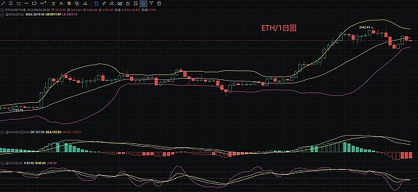 股票代币化：传统金融与Web3的完美邂逅