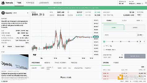 沙漠中的金融革命：CamelPayment如何重塑阿联酋经济版图