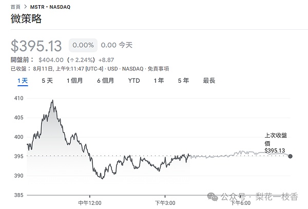 加密世界里的法律陷阱：这些你以为的常规操作，可能让你锒铛入狱