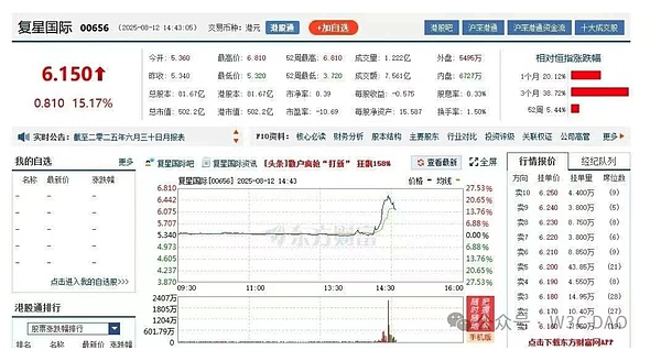 8.25数字货币市场观察：比特币遇阻回落 以太坊创高后跳水