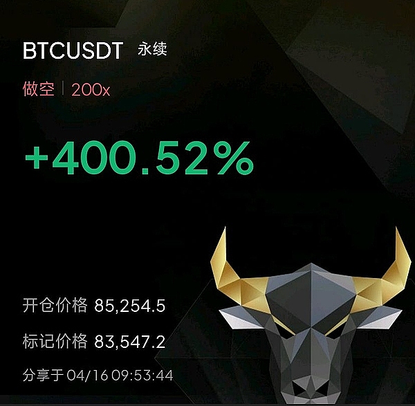 比特币强势回归：31,000美元关口再现牛市曙光