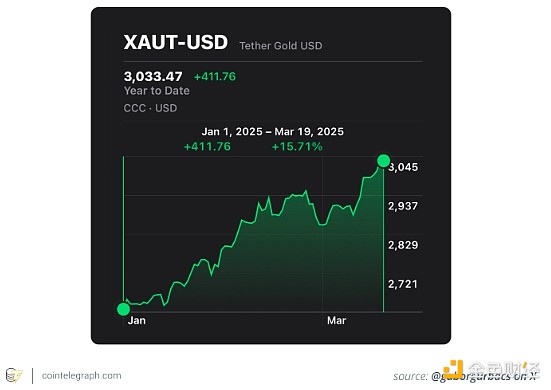 当比特币一夜暴跌8.7%，我们该恐慌还是抄底？
