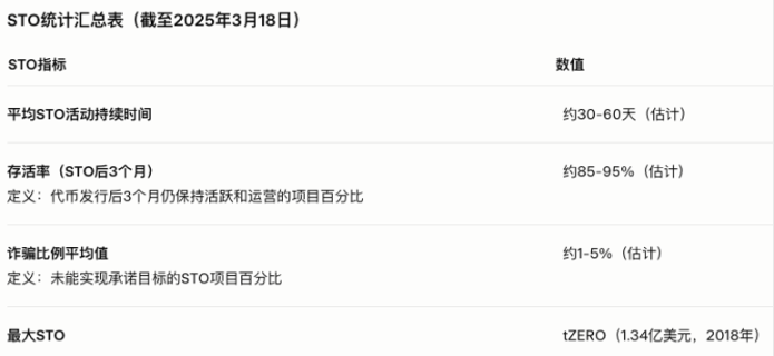 加密世界风云录：当比特币市值超越谷歌的那些事儿
