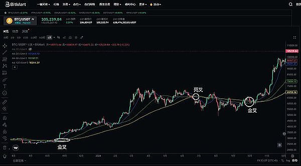 以太坊正在上演一场机构疯抢的大戏，今年它会是下一个比特币吗？